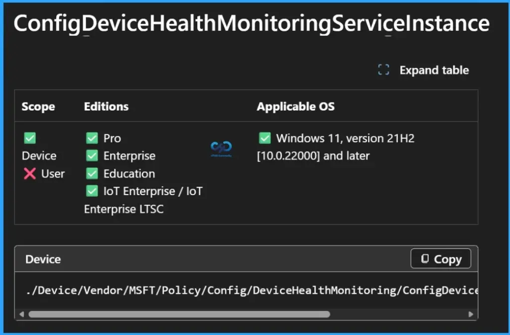 Deprecated Device Health Monitoring Settings in Intune Settings Catalog - Fig.10