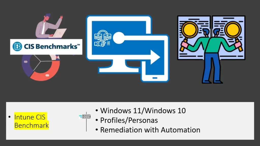 Intune Windows 11 CIS Benchmarks is Available for Download Now Fig.1