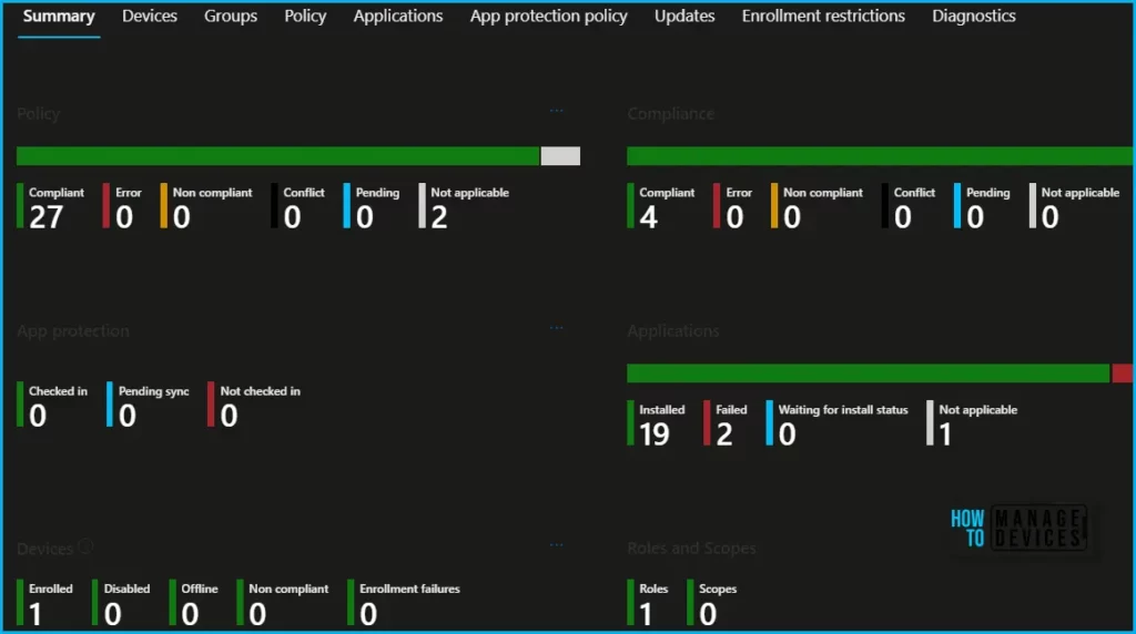 Explore New Intune Troubleshooting Experience for Intune Issues Fig.5