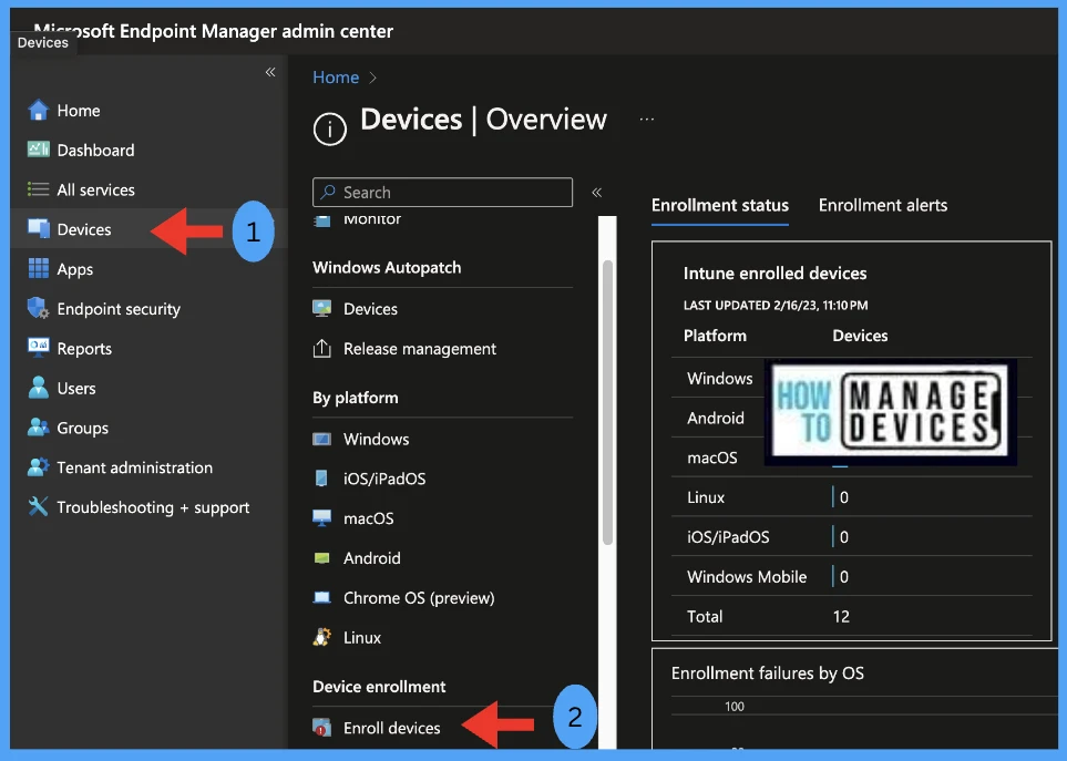 How to Use Direct Enrollment for macOS Using Intune Fig.1