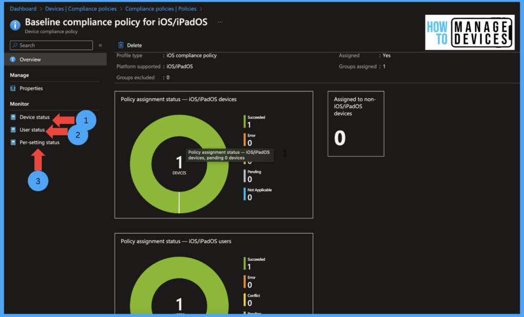 How to create a Compliance policy for iOS/iPadOS devices fig.13