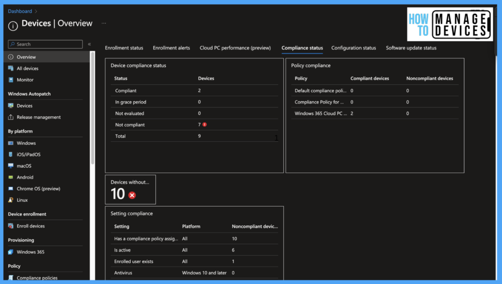 How to create a Compliance policy for iOS/iPadOS devices fig.14