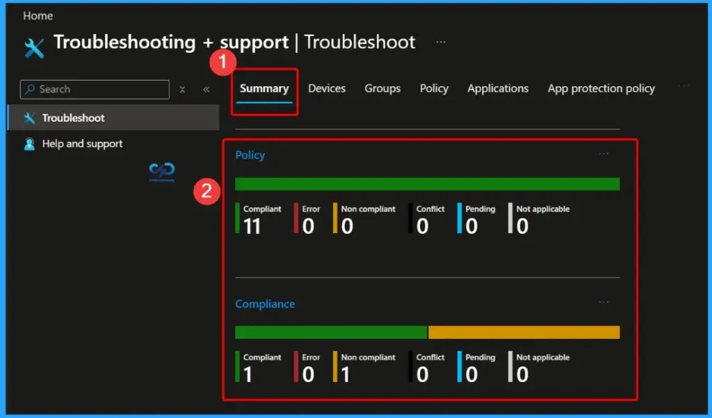 Explore Intune Troubleshooting Plus Support Dashboard for Intune Issues 5 Explore Intune Troubleshooting Plus Support Dashboard for Intune Issues - Fig.4