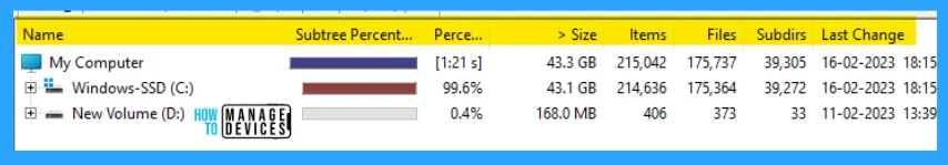 WinDirStat on Windows 11 | Install and Use -Fig.9