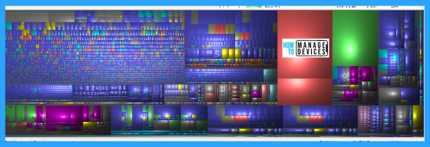 WinDirStat on Windows 11 | Install and Use -Fig.11