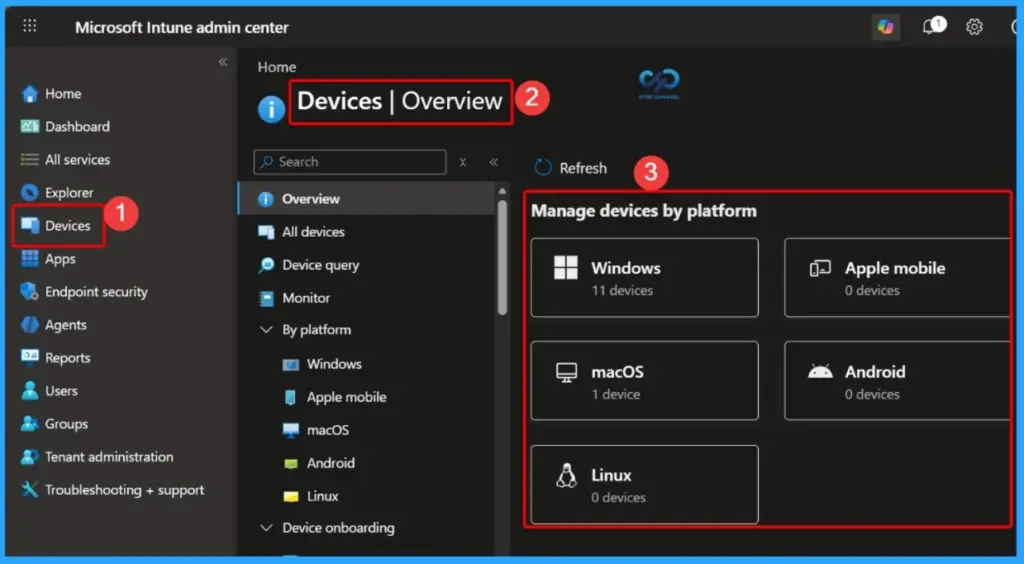 Explore New Devices Experience in Intune Admin Center for Unified Device Management - Fig.1