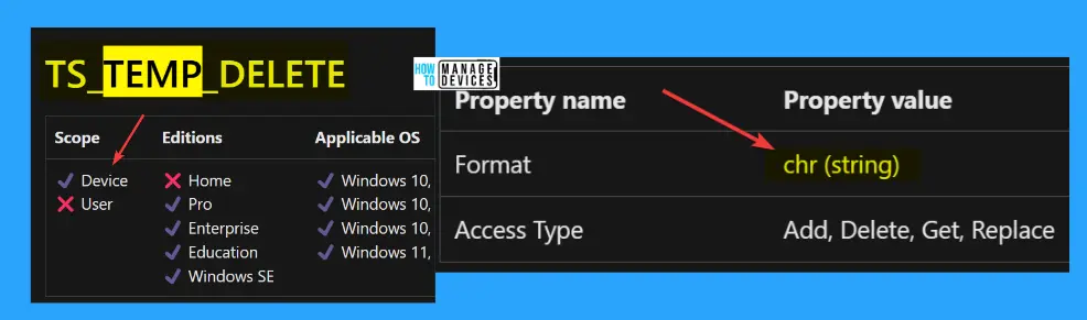 Do not Delete Temp Folders upon Exit Security Policy using Intune Fig. 1.1