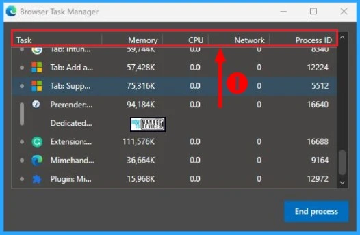 Microsoft Edge Browser Task Manager Tips and Tricks - fig.3