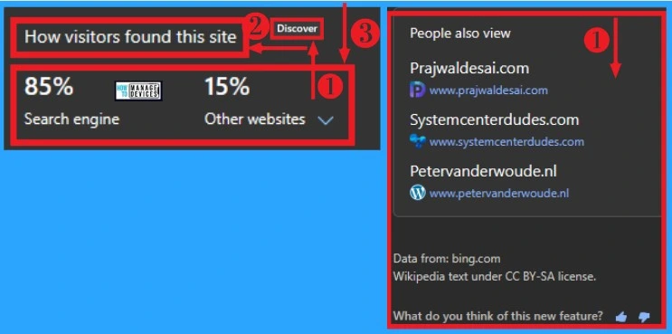 MS Edge Media Control Settings - fig.6