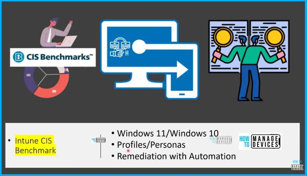 Intune Design Decision Free Trainings | Version 1 Starter Kit | Basic - fig.13