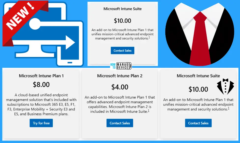 Intune Suite Pricing Card Fig.1 New Microsoft Intune Suite for Endpoint Management