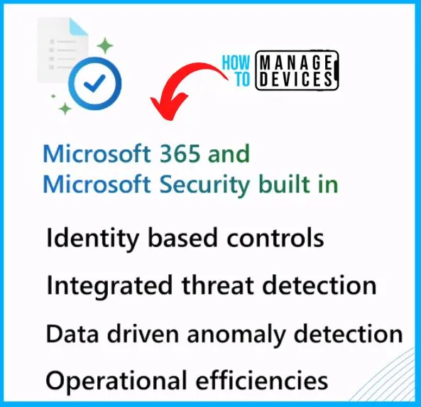 Intune Advanced App and Vulnerability Management for 3rd Party Patch Management from Microsoft Fig 9 - Credits to MS