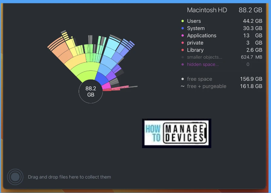 DaisyDisk App review in macOS using Intune Fig. 1