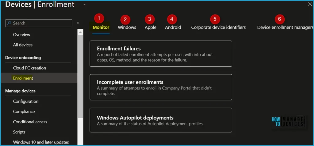 Explore New Devices Experience in Intune Admin Portal Fig.4