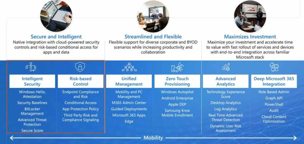 Intune Design Decision Free Trainings | Version 1 Starter Kit | Basic - fig.1