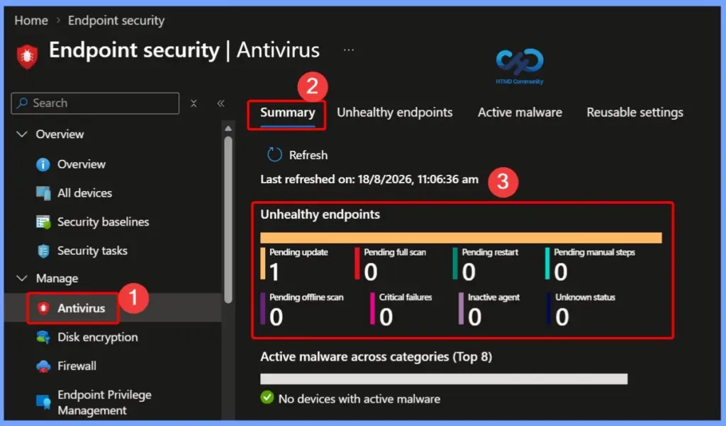 Endpoint Security Antivirus Reports for Tenant-Attached Devices in Intune 2