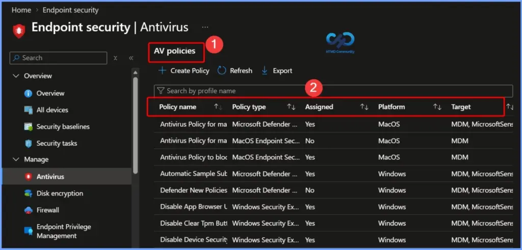 Endpoint Security Antivirus Reports for Tenant-Attached Devices in Intune 3