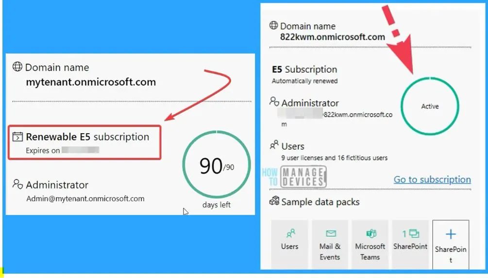 Free Intune LAB Setup Trial Tenant Forever | Renewable Intune Tenant with 25 Microsoft E5 Licenses for Free Fig.1 