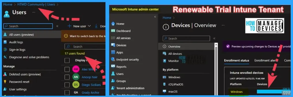 Free Intune LAB Setup Trial Tenant Forever | Renewable Intune Tenant with 25 Microsoft E5 Licenses for Free - fig.2