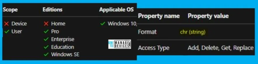 Notify antivirus when opening attachments Policy Using Intune Fig.1