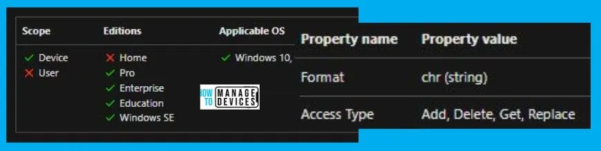 Prohibit connection to non-domain Networks Using Intune Fig.1