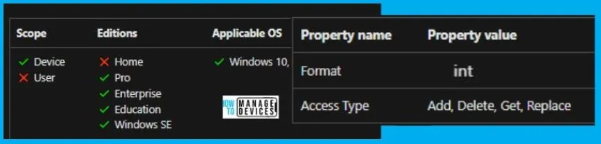 Best Method to Prevent Users from Modifying Settings Policy Using Intune Fig. 1