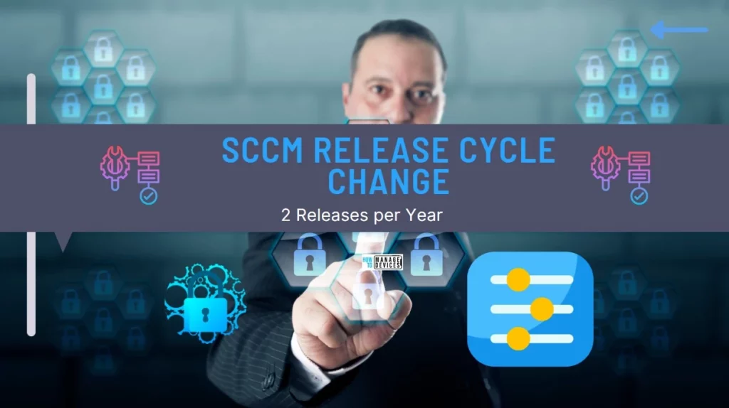 SCCM CB Release has Changed 2 Versions per Year March and September  Fig. 1