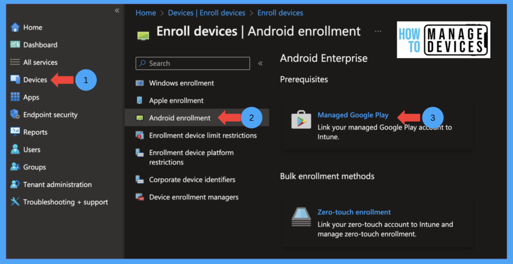 Enroll Android devices to Android for Work In Intune Fig.1