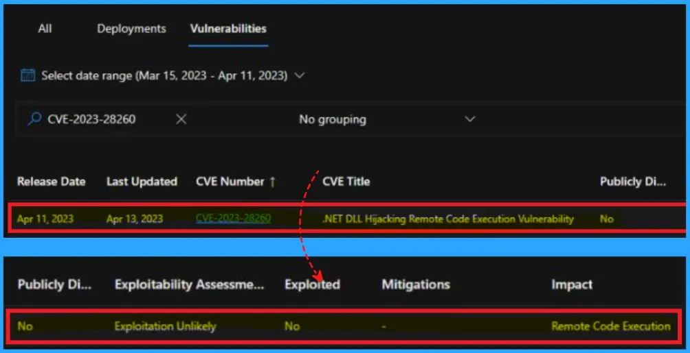 HTMD Newsletter from 10th to 14th April 2023 21 FIX PowerShell 7.2 7.3 Vulnerability CVE 2023 28260 10th to 14th April 2023 - Fig. 16