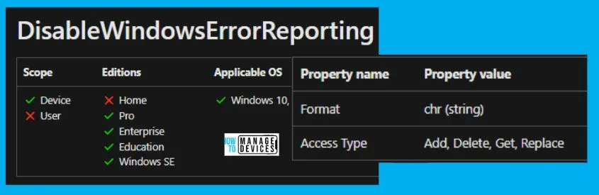 Windows Error Reporting Service Policy Using Intune Fig.1