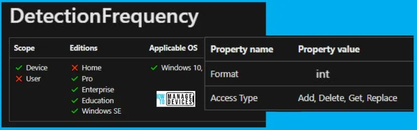 Speed Up Windows Update Detection Frequency Policy Using Intune Fig.1