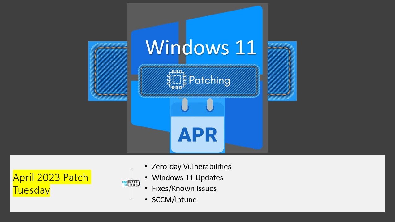 Windows 11 KB5025224 KB5025239 April 2023 Patches HTMD Blog