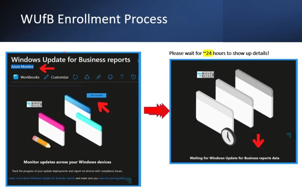 Windows Update for Business WUfB Reports Enrollment Process Fig.5