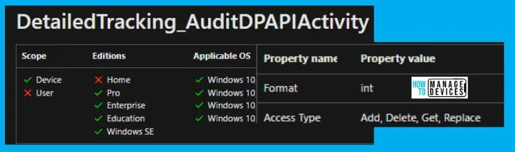 Audit PNP Activity Policy Using Intune Fig.1