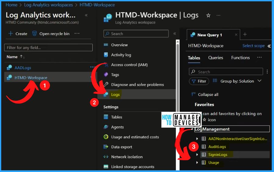 Export Azure AD Logs to Azure Monitor | Analyse the Logs using KQL Queries - fig.10