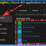 Azure-Active-Directory-Logs