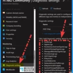 Export Azure AD Logs to Azure Monitor | Analyse the Logs using KQL Queries 1