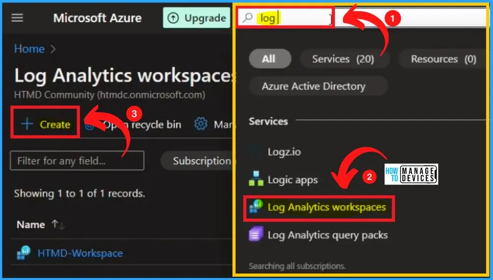 Export Azure AD Logs to Azure Monitor | Analyse the Logs using KQL Queries - fig.3