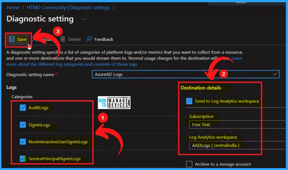 Export Azure AD Logs to Azure Monitor | Analyse the Logs using KQL Queries - fig.6