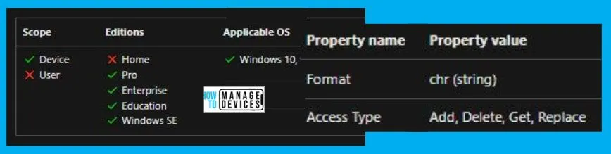 Audit Process Creation Policy Using Intune Fig.1