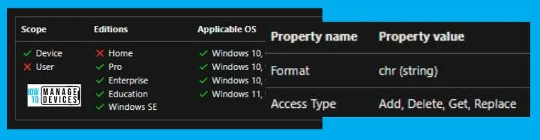 Disable Watson Events Policy Using Intune Fig.1