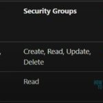 Global Reader Message Center Reader Roles Permissions Best and Easiest options | Azure AD | M365 1