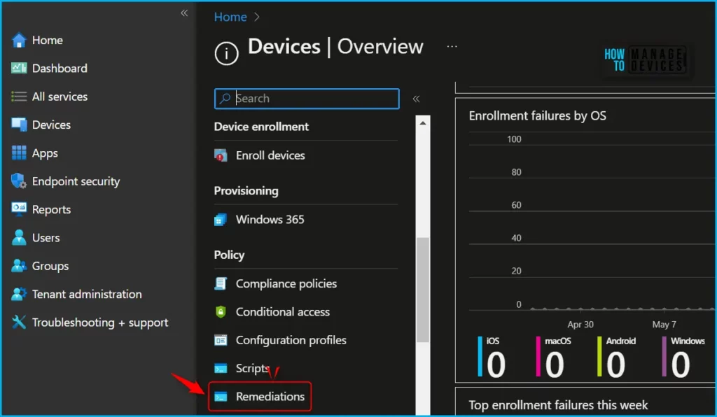 New Features in Intune Service Release 2305 May Update Fig.4