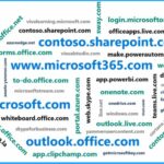 New M365 Cloud.Microsoft.com URLs