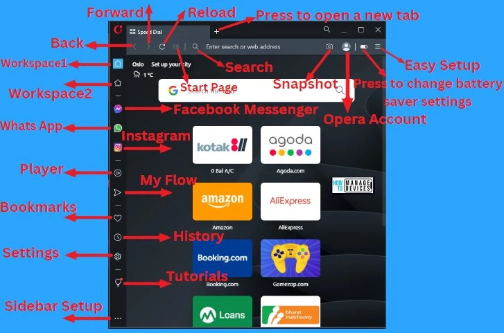 Latest AI Features of Opera Browser 2023 - Fig. 2