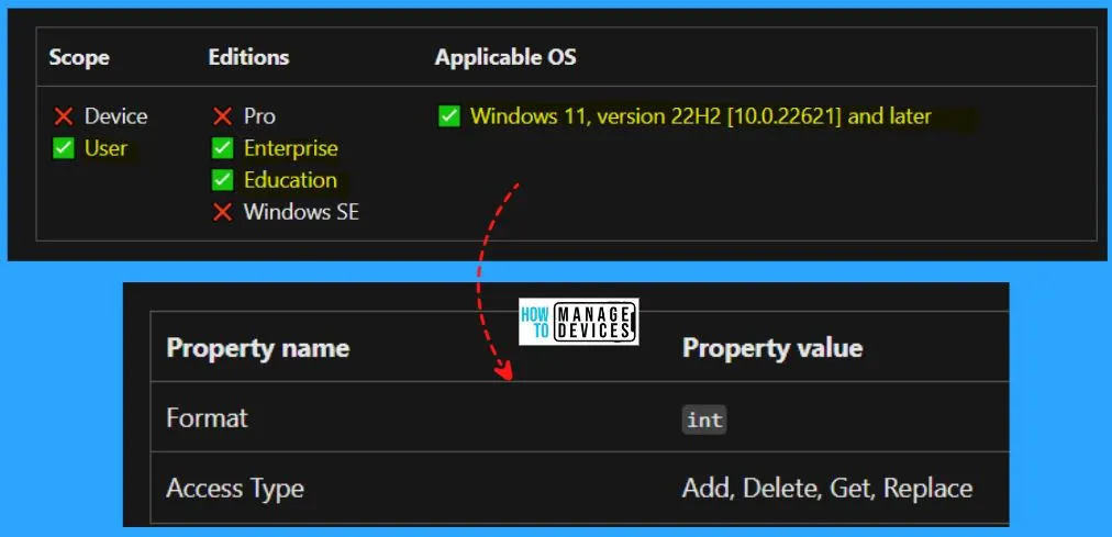 HTMD Newsletter from 29th May to 2nd June 2023 5 Enable Disable Personal Data Encryption on Windows 11 Devices using the Settings Catalog 29th May to 2nd June 2023 - Fig. 5