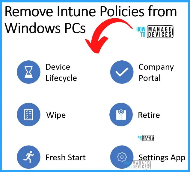 Best Ways to Remove Intune Client - fig.2