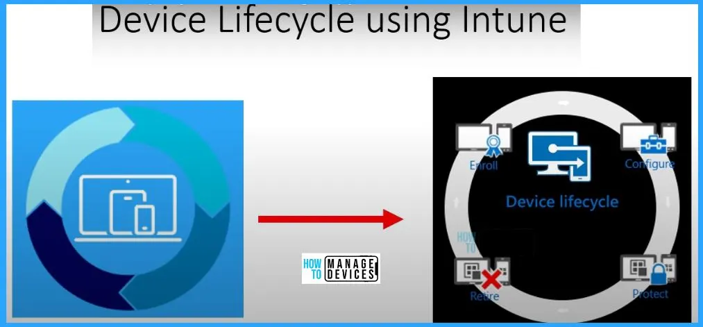 Best Ways to Remove Intune Client - fig.3