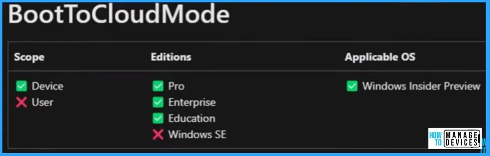 What is Windows 365 Boot - fig.7