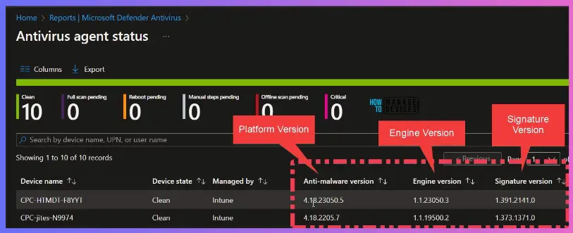 MS Defender Reporting Fig.1